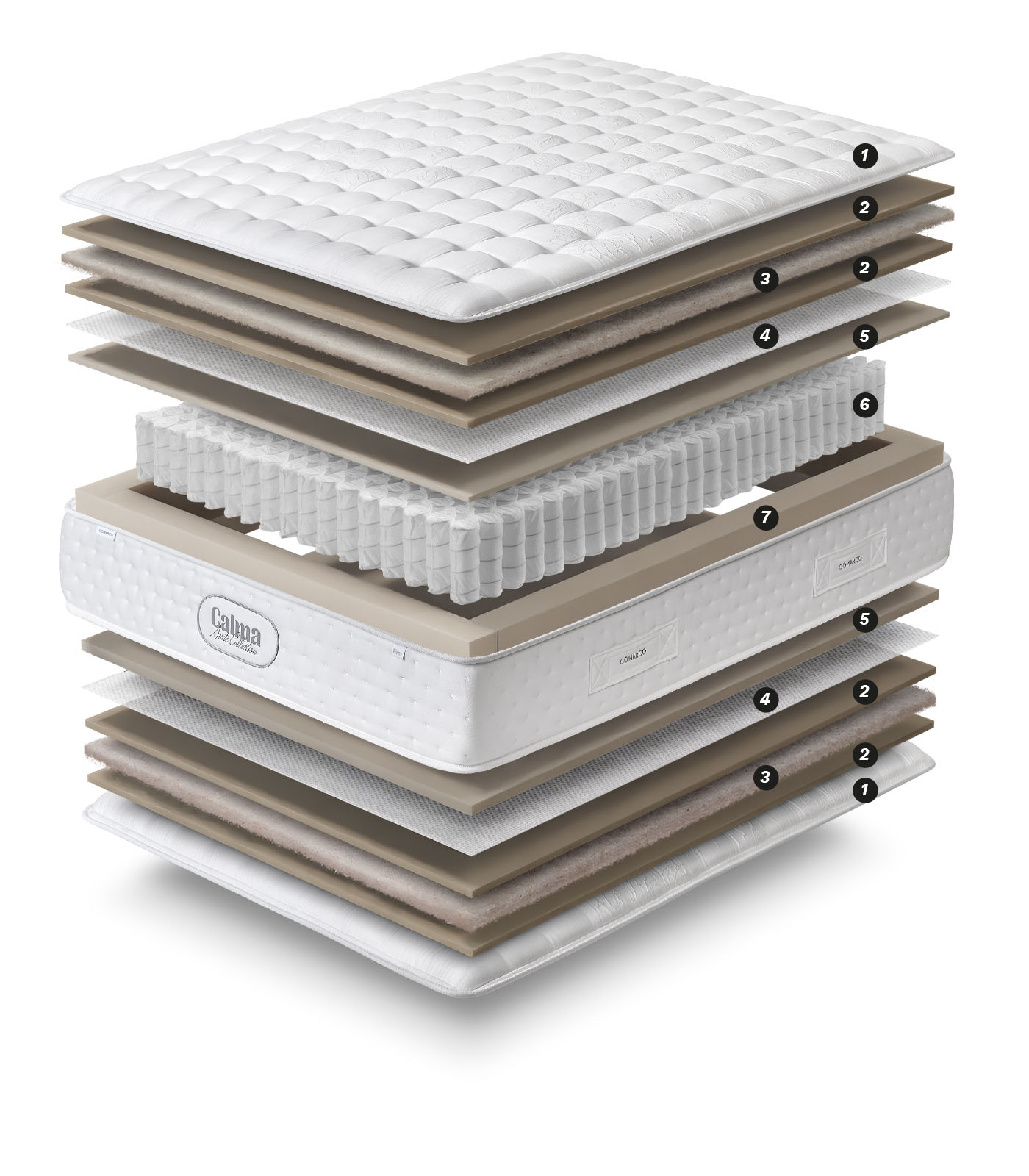 Calma Firm Mattress