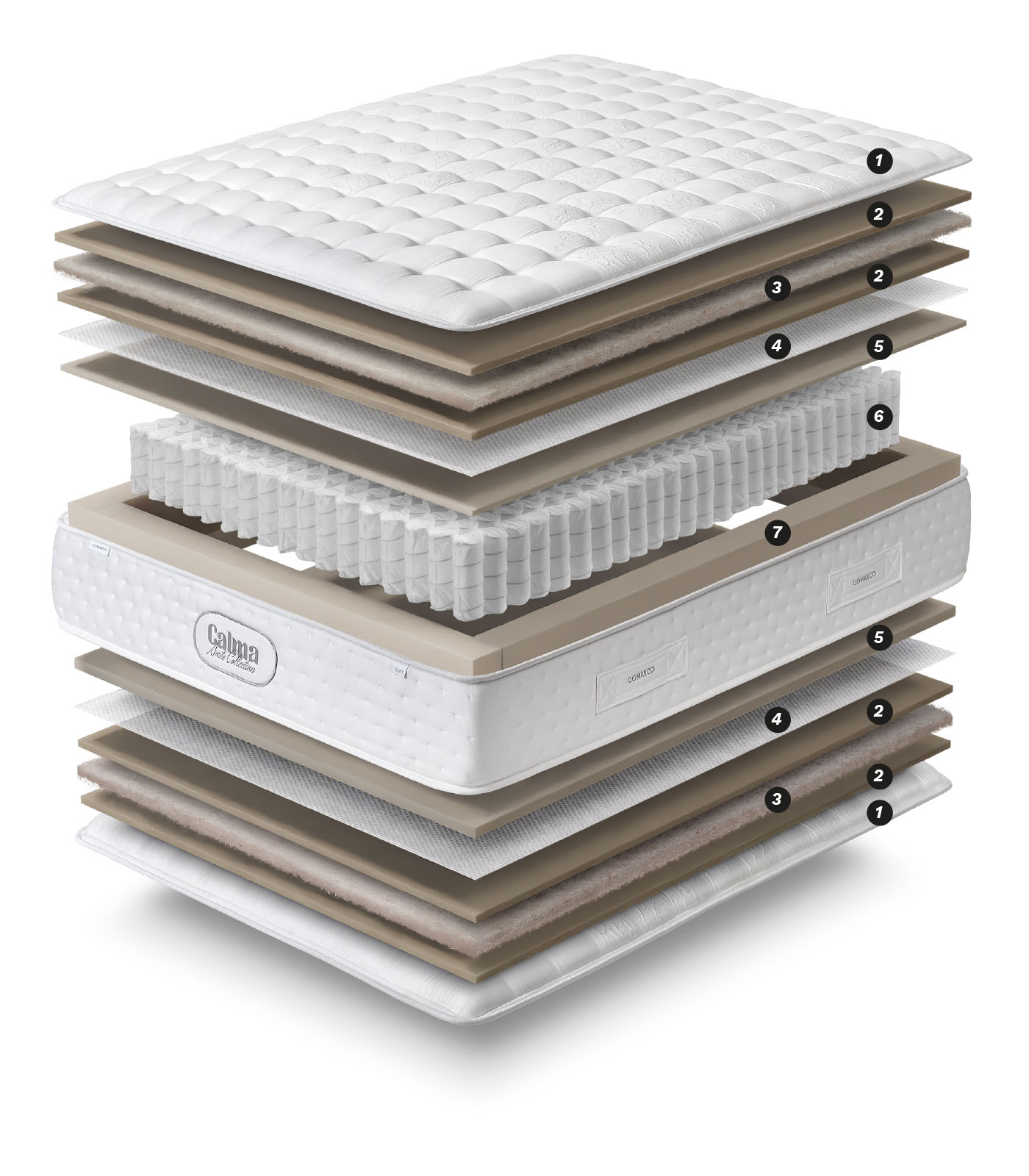 Calma Soft Mattress