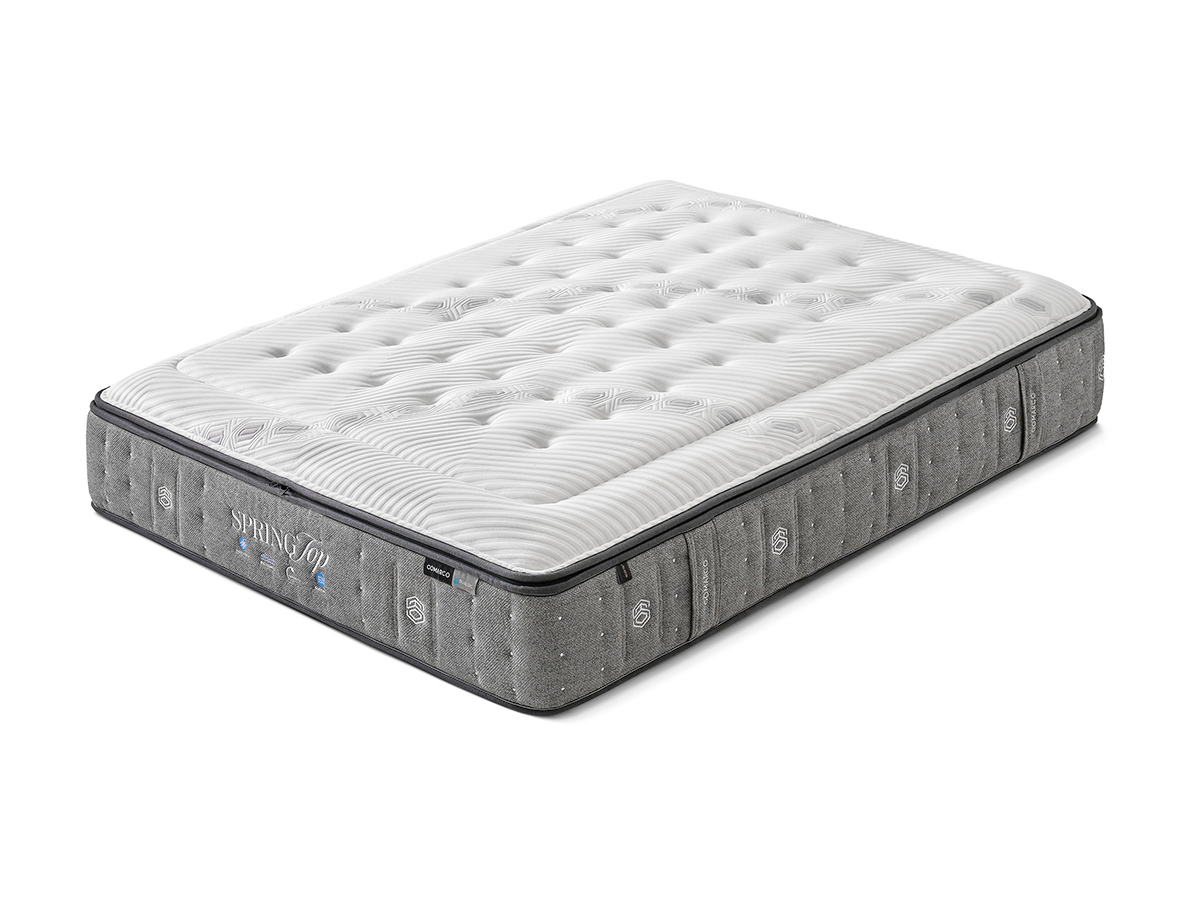 Springtop Dual Mattress