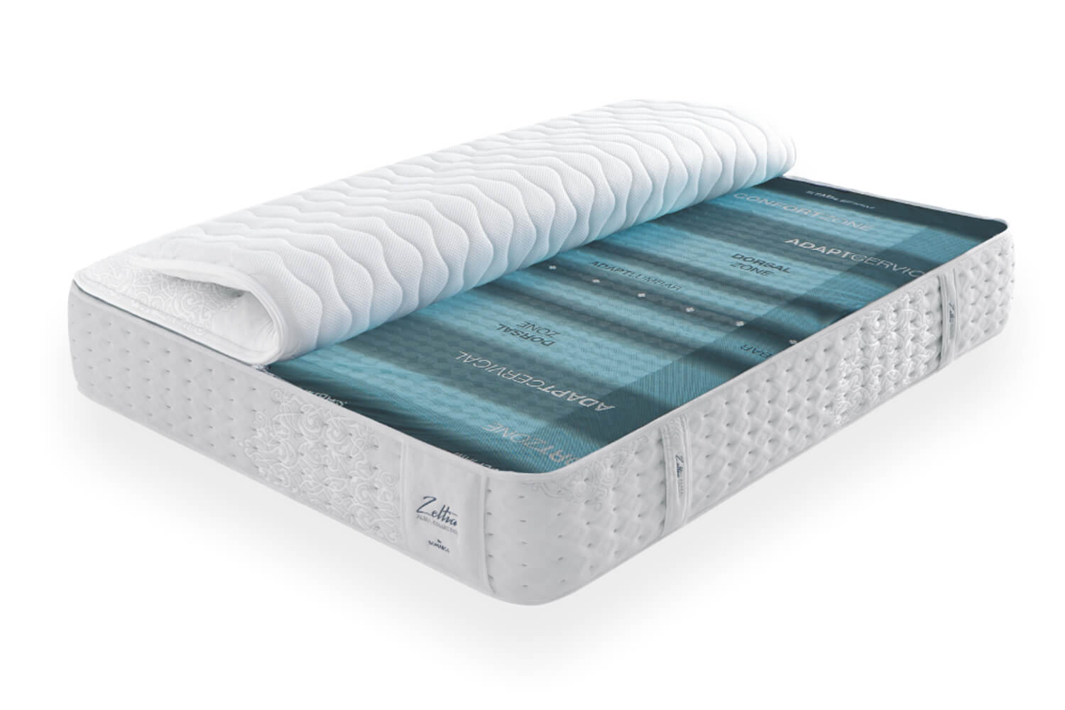 Zeltia Mattress - Image 3