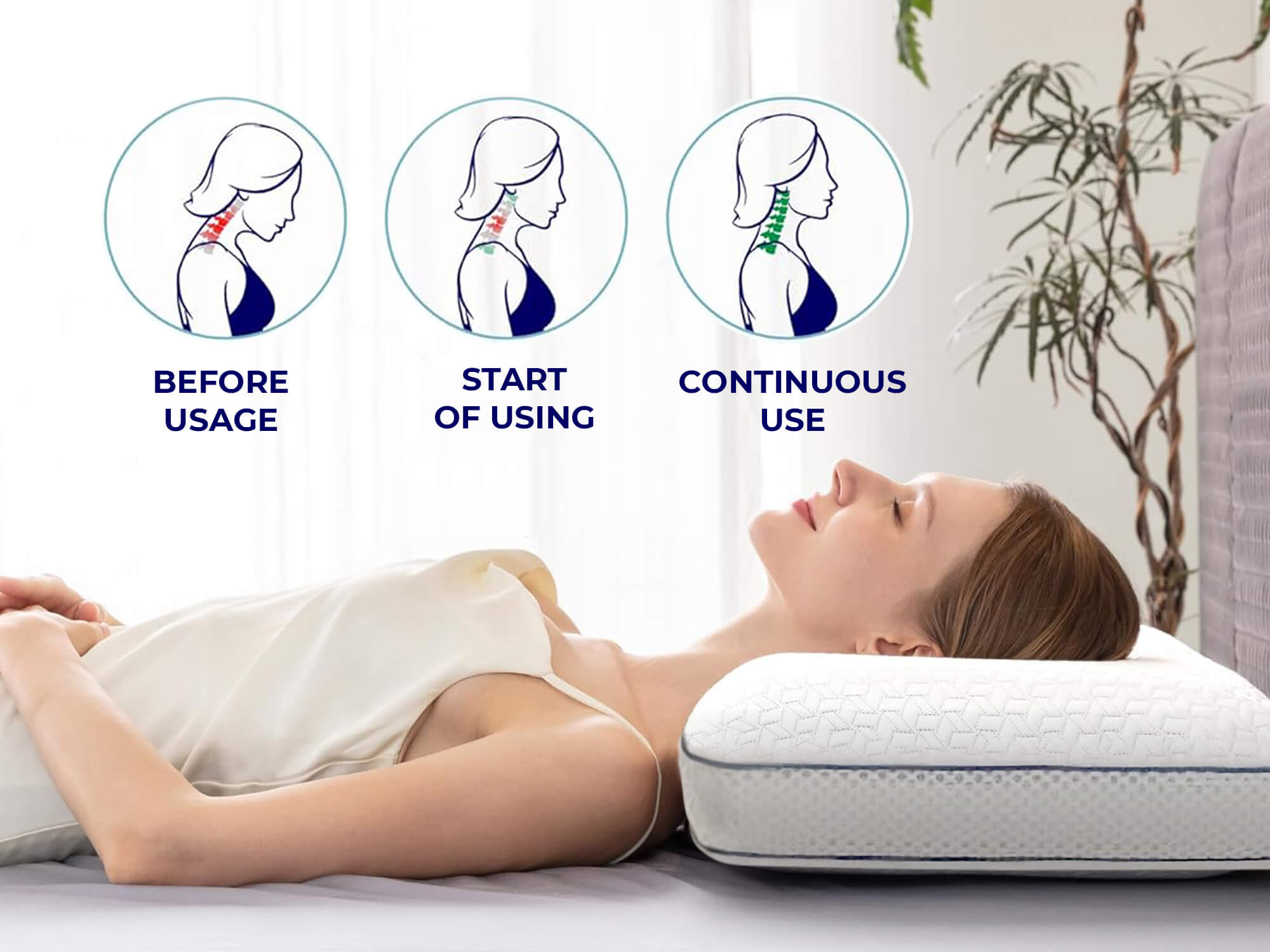 Innogel Classic Pillow - Image 2